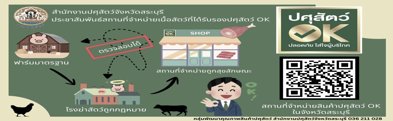ประชาสัมพันธ์สถานที่จำหน่ายเนื้อสัตว์ที่ได้รับการรับรองปศุสัตว์ OK