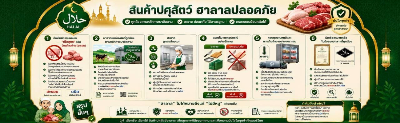 สินค้าปศุสัตว์ ฮาลาลปลอดภัย