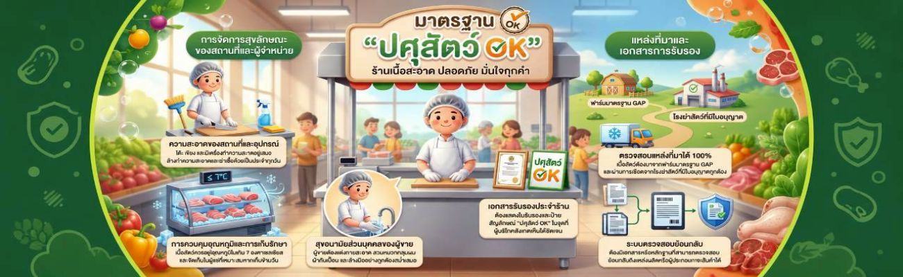 มาตรฐานปศุสัตว์ OK
