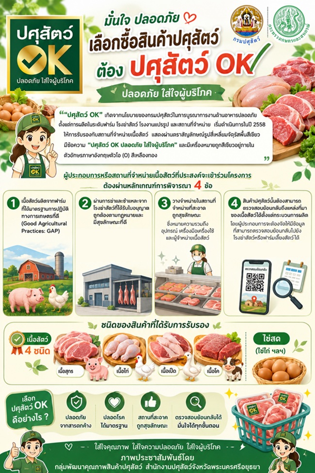 ประชาสัมพันธ์ปศุสัตว์ ok