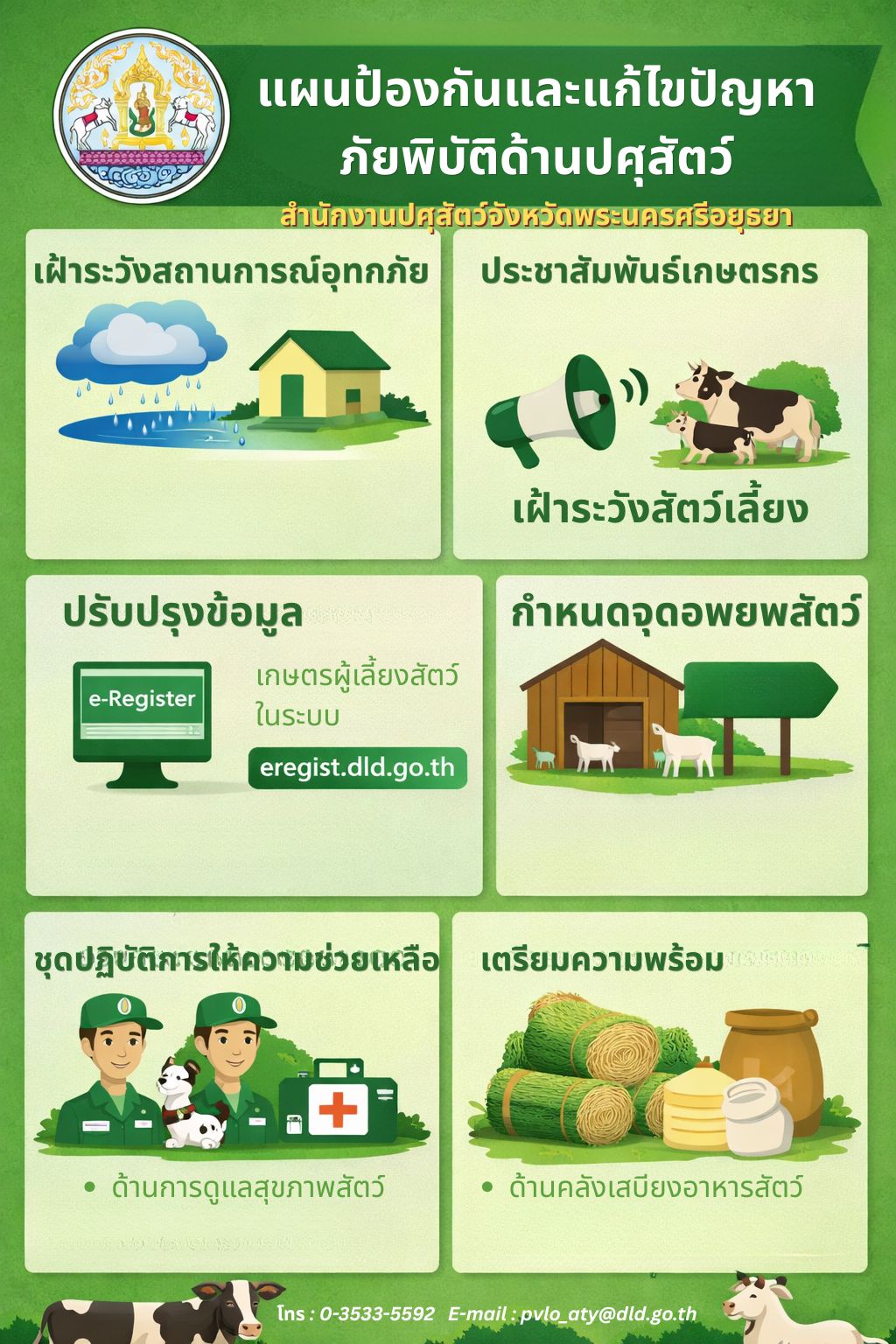 แผนภัยพิบัติ