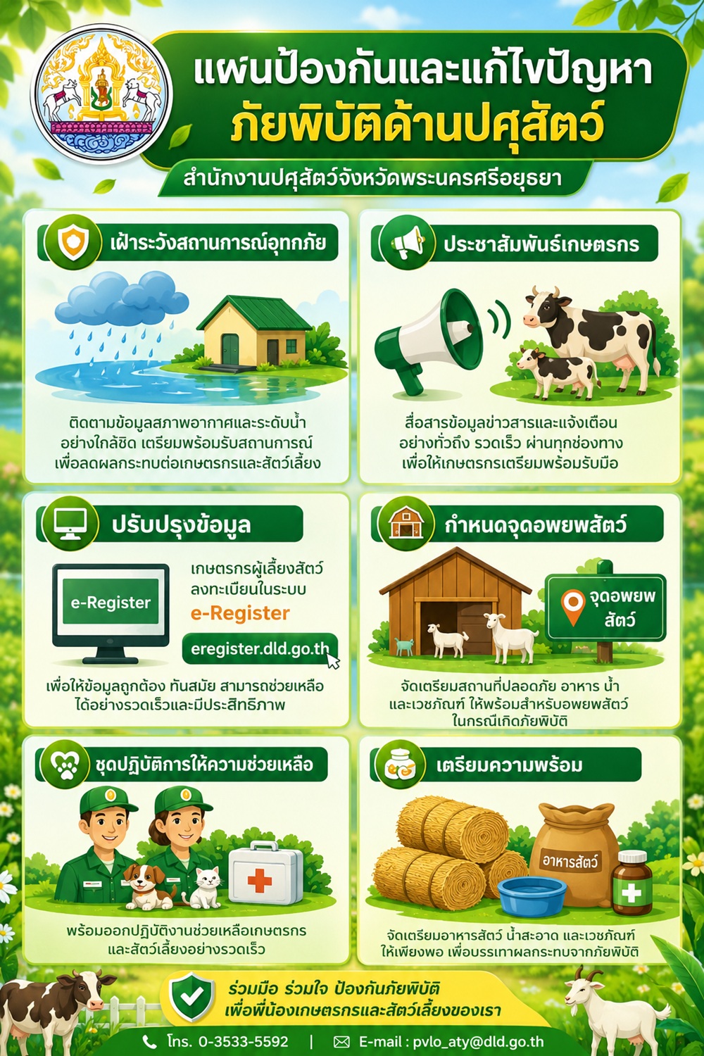 แผนภัยพิบัติ2
