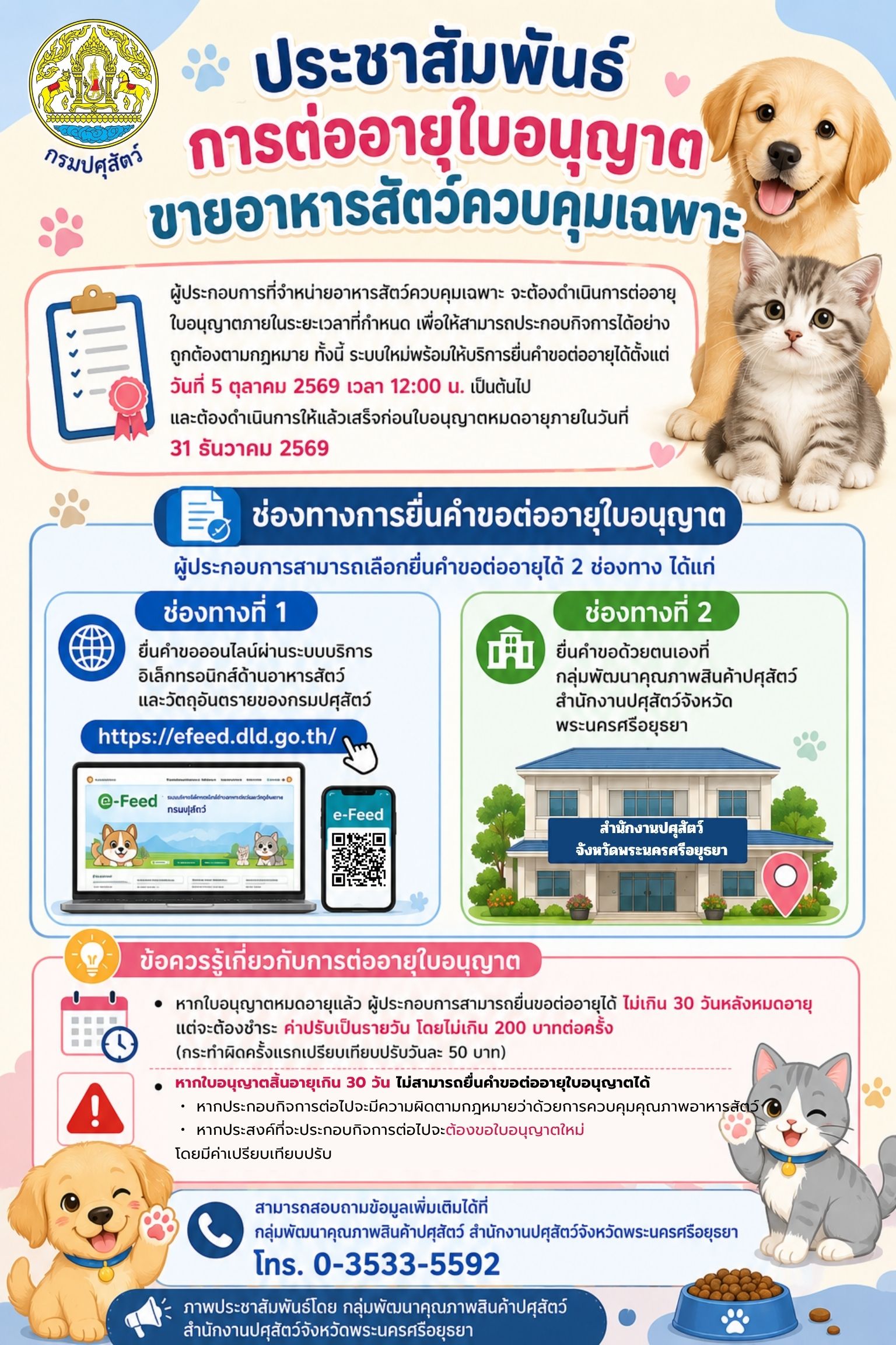 ประชาสัมพันธ์การต่ออายุใบอนุญาตขายอาหาร