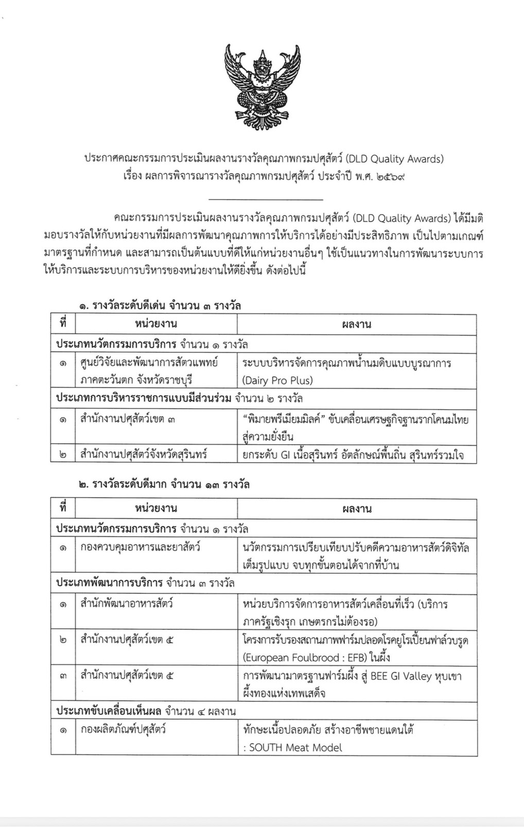 notify dld quality awards page1