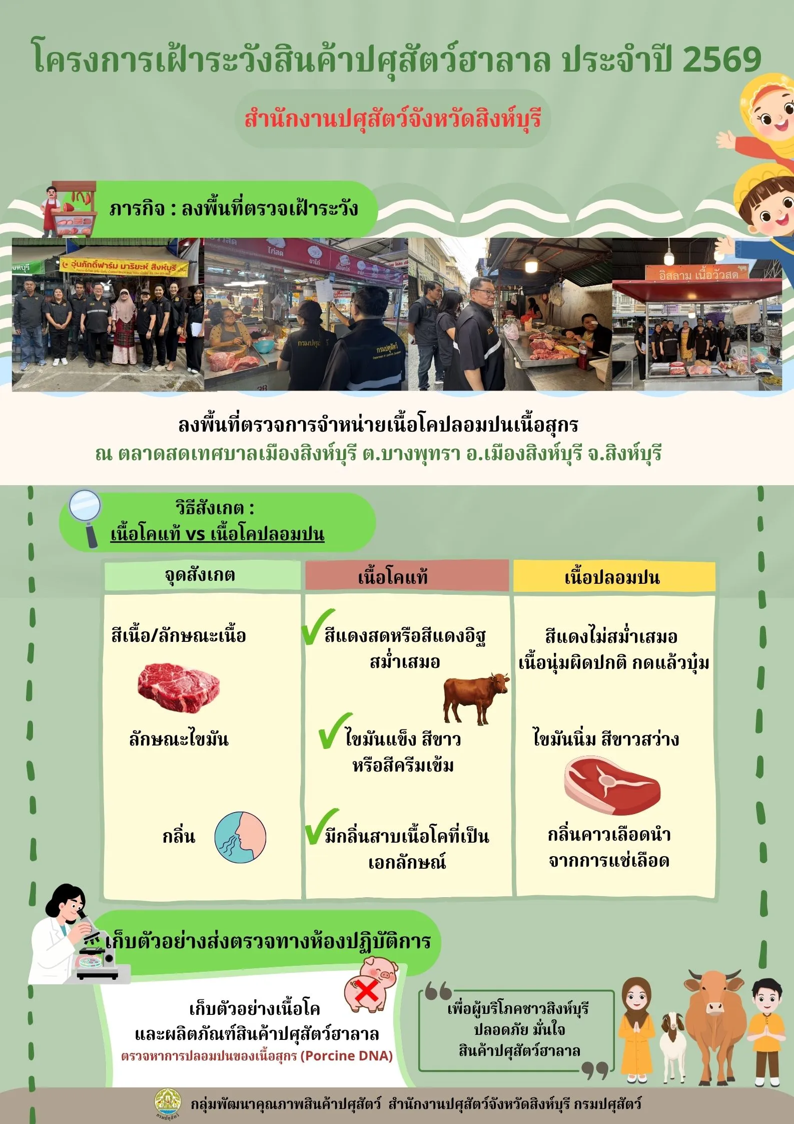 Halal Livestock Product Monitoring Project 2026