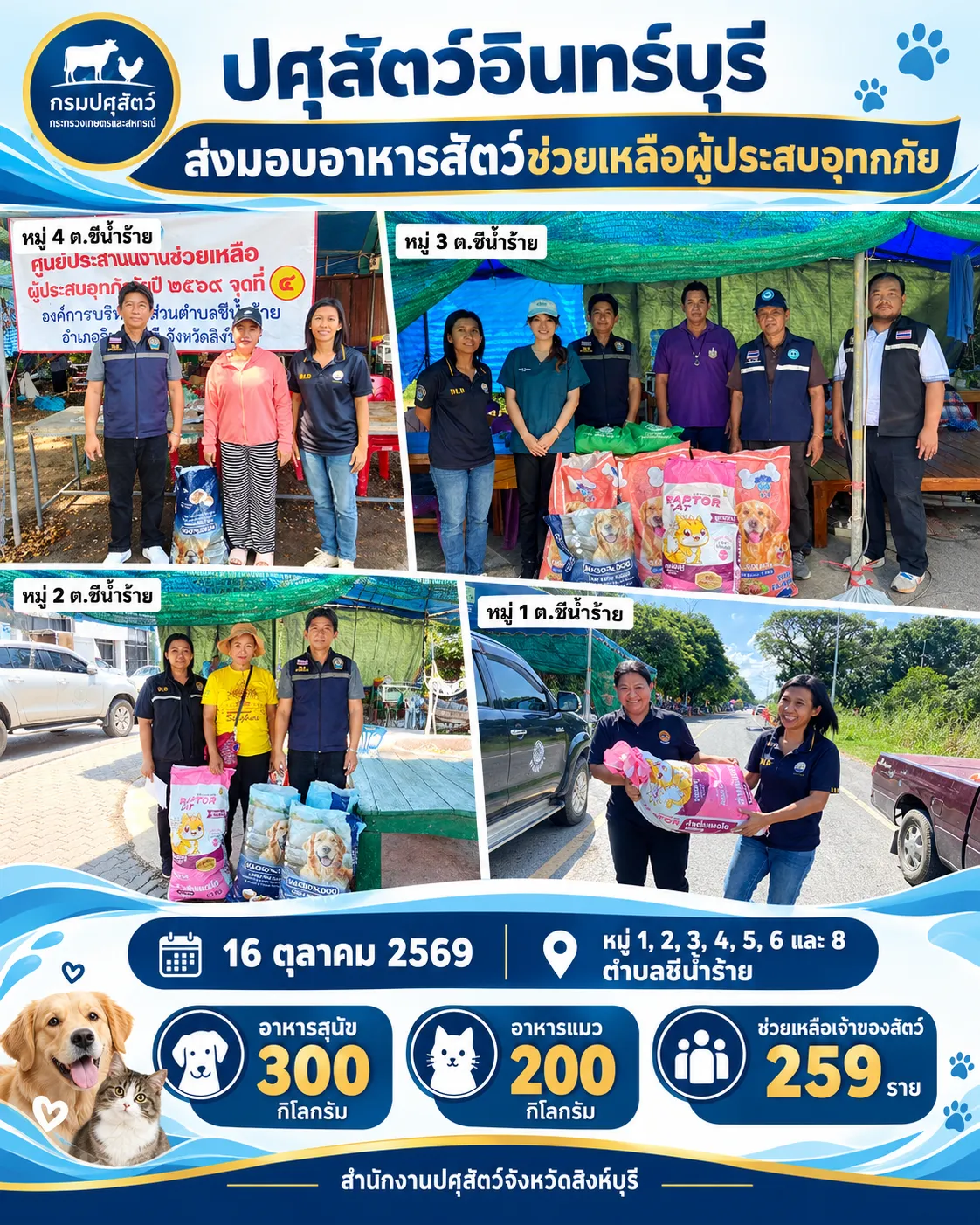 news 16 10 69