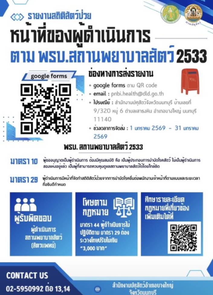 จังหวัดนนทบุรี-6904-การส่งรายงานสถิติสัตว์ป่วย หน้าที่ของผู้ดำเนินการตามพรบ.สถานพยาบาลสัตว์