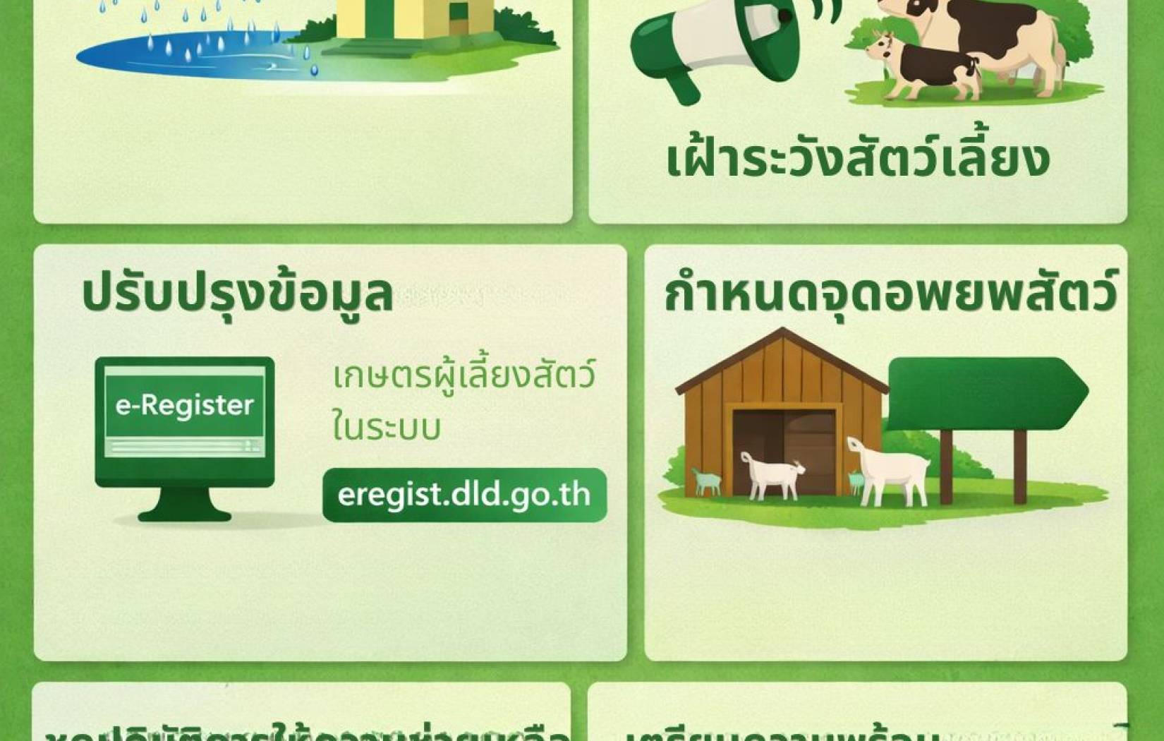 แผนป้องกันภัยพิบัติ