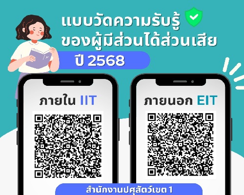 แบบวัดความรับรู้ของผู้มีส่วนได้ส่วนเสีย ปี 2568