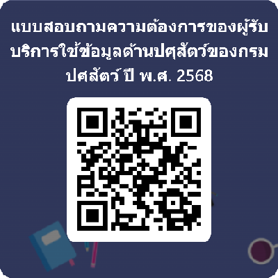 QRCode 2568 2