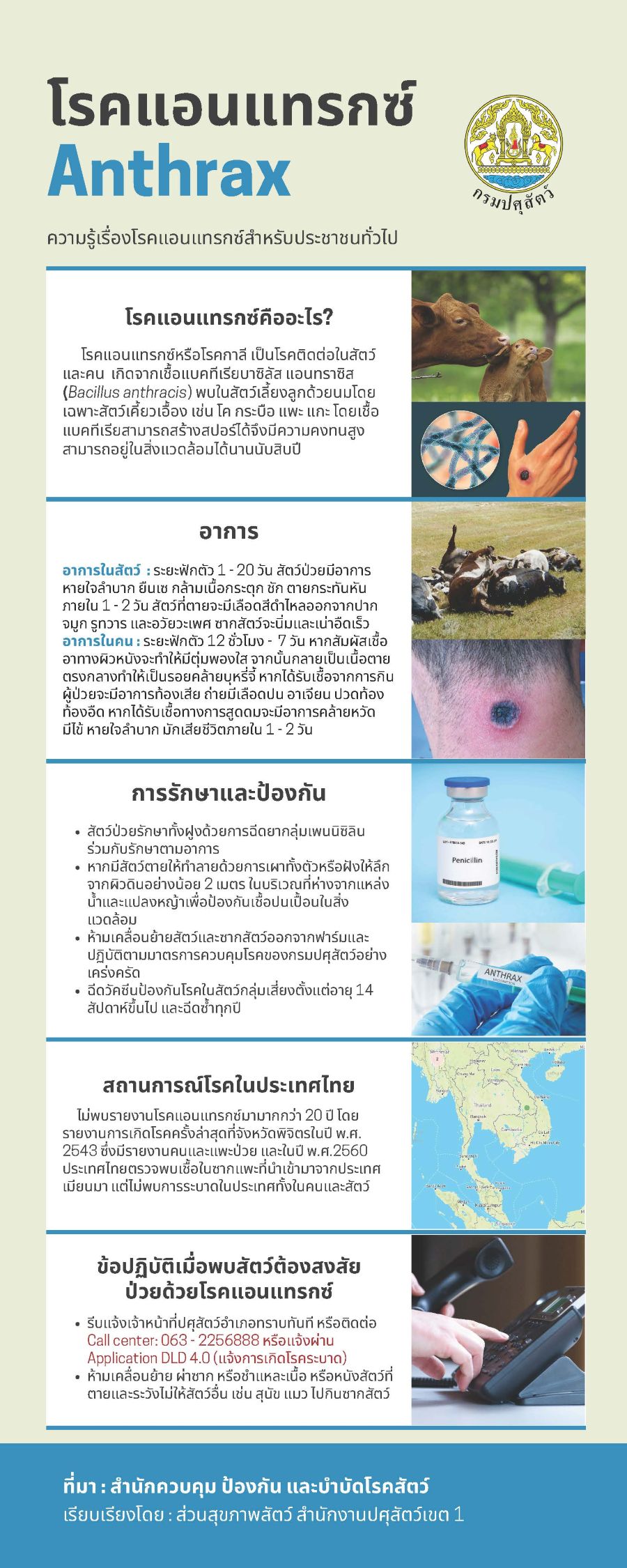 info anthrax page3